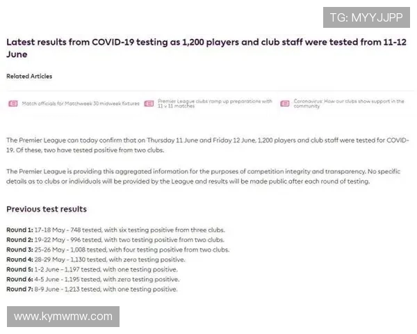 英超诺维奇球员名单及球队战术配合分析
